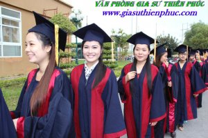 Trung Tâm Dạy Kèm Chất Lượng Cao Thiên Phúc